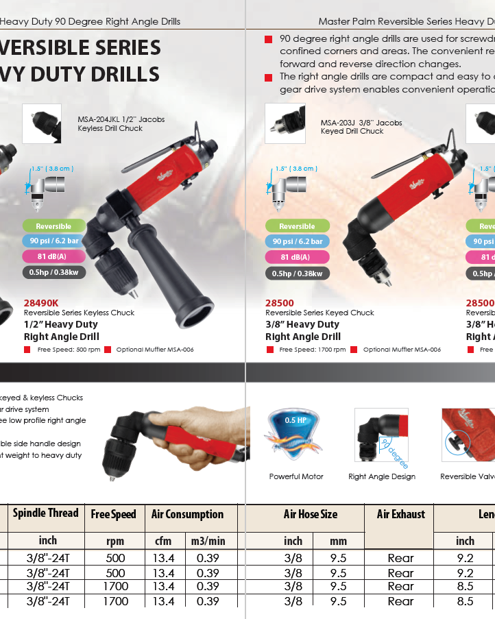 28490 Industrial 1/2" Keyed Jacobs Chuck 90-Degree Angle Air Drill – Low Profile Right Angle, 500 RPM