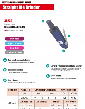 Mini Composite Gearless Straight Air Die Grinder with 1/4 and 1/8 inch collets, 25000RPM