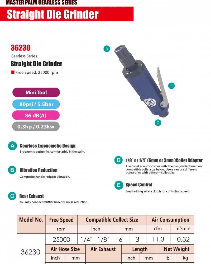 Mini Composite Gearless Straight Air Die Grinder with 1/4 and 1/8 inch collets, 25000RPM