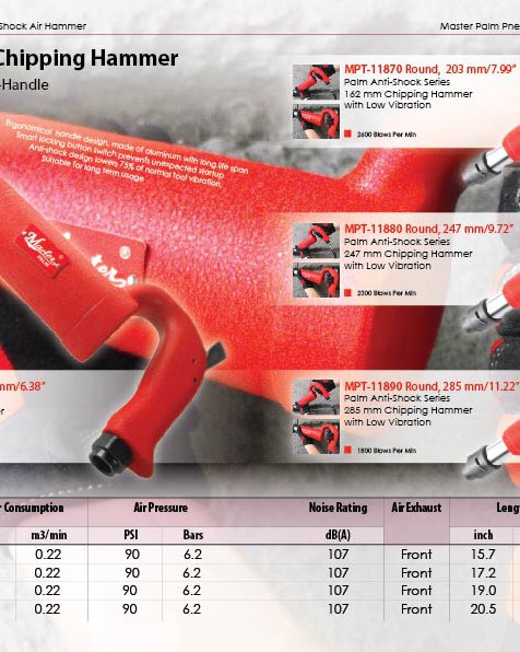 Industrial Anti-Shock Low vibration concrete breaker chipping hammer with 3000 BPM